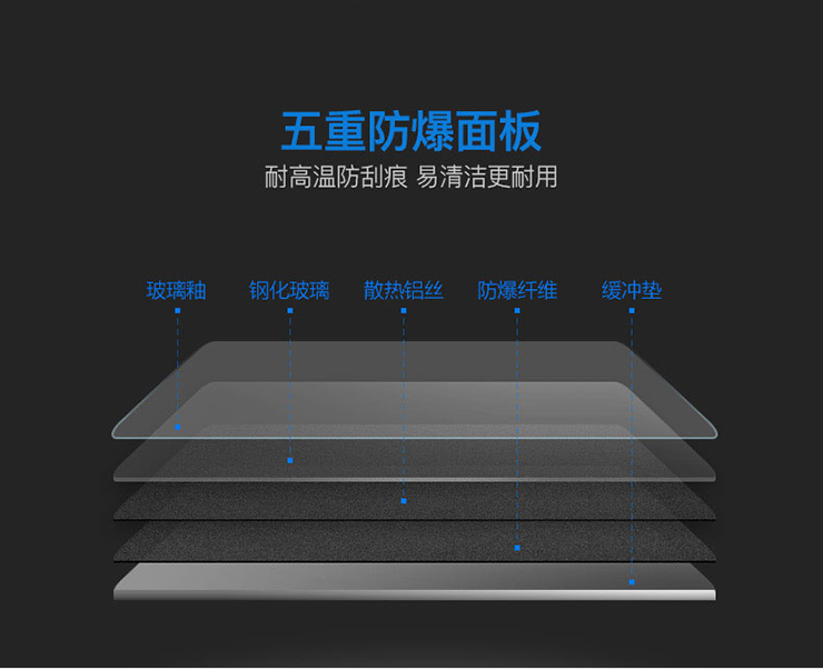 你是不是也糾結買金利集成灶好呢還是金利油煙機